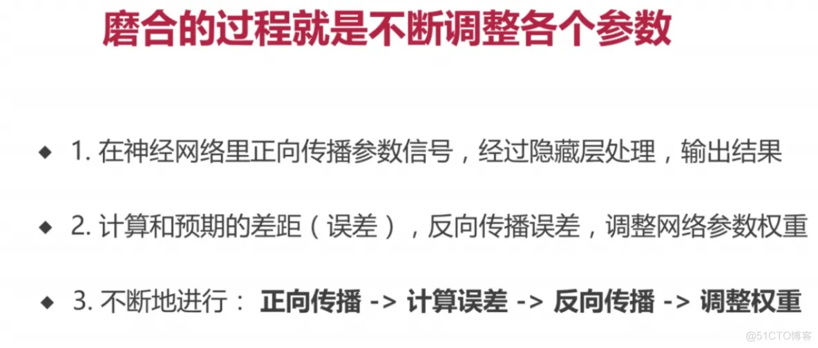 TensorFlow简介_神经网络 _29
